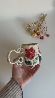 Poinsettia Flowers Mug